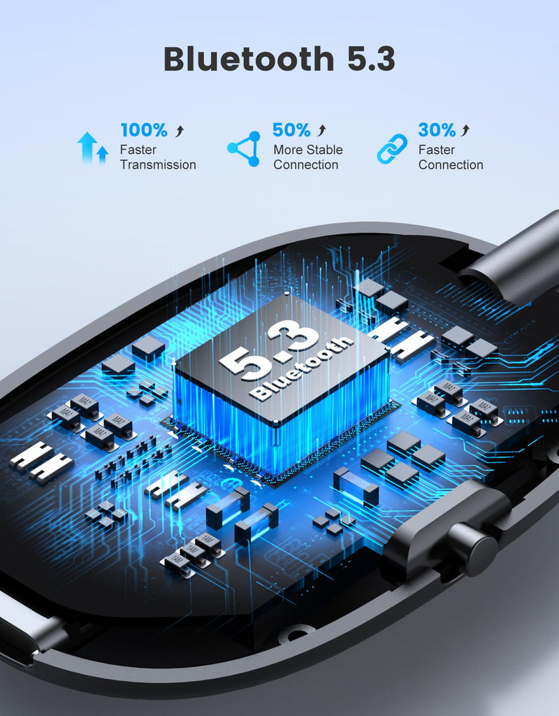 Bluetooth 5.3 Transmitter Receiver for Airplane, 2 in 1 Wireless Bluetooth Transmitter Adapter for AirPods or Wireless Headphones Dual Pairs, 3.5mm Audio for Flight TV Gym Car Stereo Tablets