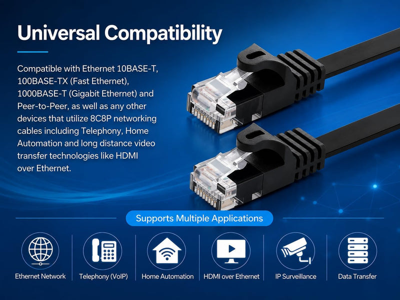 BRENDAZ Cat5e Ethernet Cable, 100ft. (5-Pack) Snagless Cat 5e Stranded Cord - Network Ethernet Patch Cable, Flat, 350MHz, UTP for PC, Server, Router, Modem, TV, PS5, Game Consoles (5pk, 100-Feet) 5