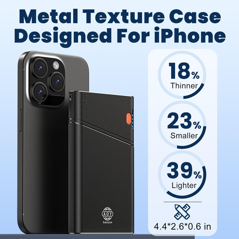 [AUSTRALIA] - Portable Charger, 22.5W PD Fast Charging 10000mAh Power Bank with Detachable USB C Cable for Travel, Slim Hands-Free External Battery Pack for iPhone 16/15/14 iPad Samsung S24 etc, Black 1 Pack 