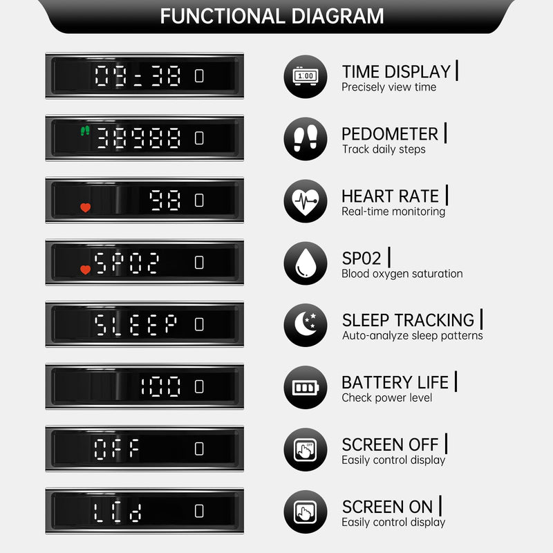 Smart Bracelet for Women Men Fitness Health Tracker with Heart Rate Sleep | 2 Bands 5ATM Waterproof Smartband with Multi-Sport Modes, Step Pedometer Black Steel + Black Magnetic