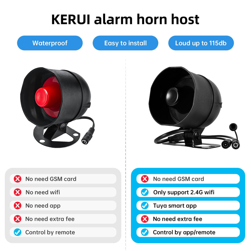 [AUSTRALIA] - KERUI WiFi Home Security Alarm System 8-Piece kit Door Alarm System DIY Siren Door/Window Sensors Remotes Burglar Alarm for House Apartment Office,Compatible with Alexa Google Home Wifi Alarm Kit 