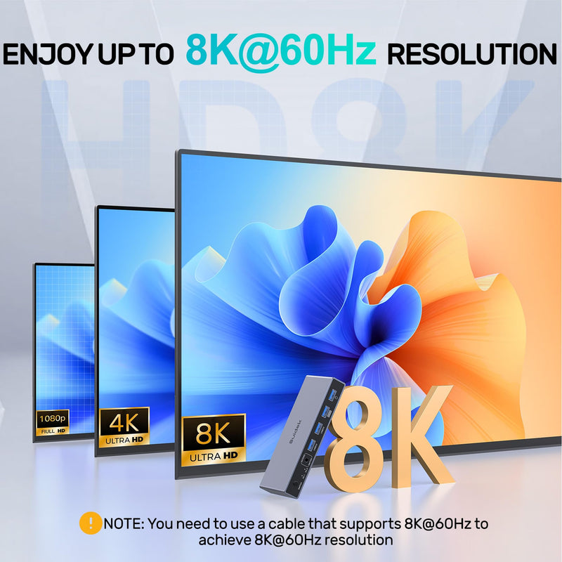 SUIDEK 8K@60Hz Displayport KVM Switch 1 Monitor 2 Computers, Aluminum | with 4 USB 3.0 Ports, Support 4K@144Hz for Two Computers Share One Screen Keyboard Mouse U-Disk Printer, Include 2 USB Cable 8K 1 Monitor 2 Dp