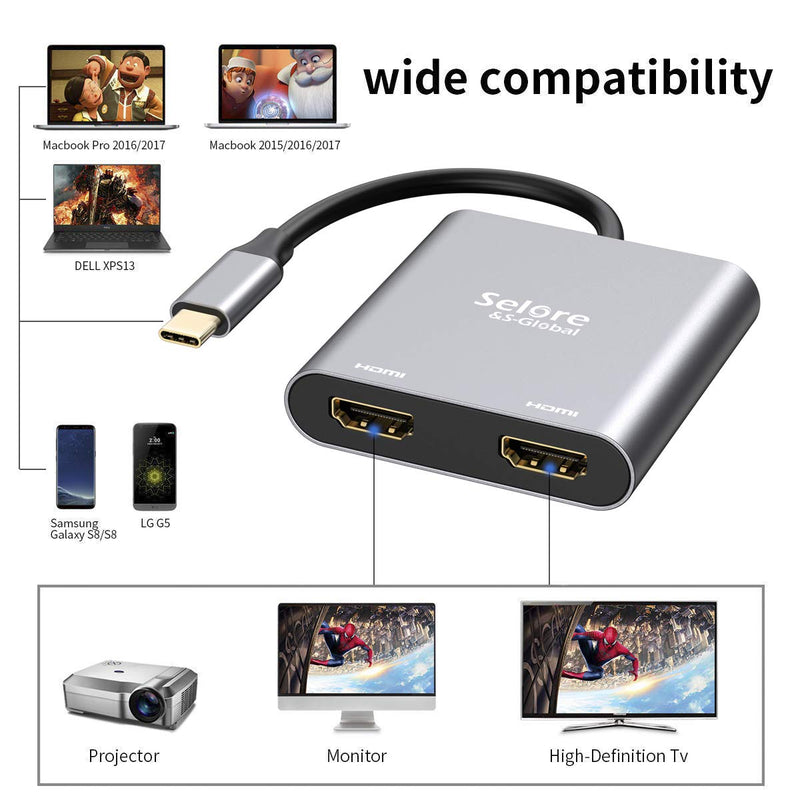 Selore&S-Global USB C to Dual HDMI Adapter + Dual Displayport Adapter