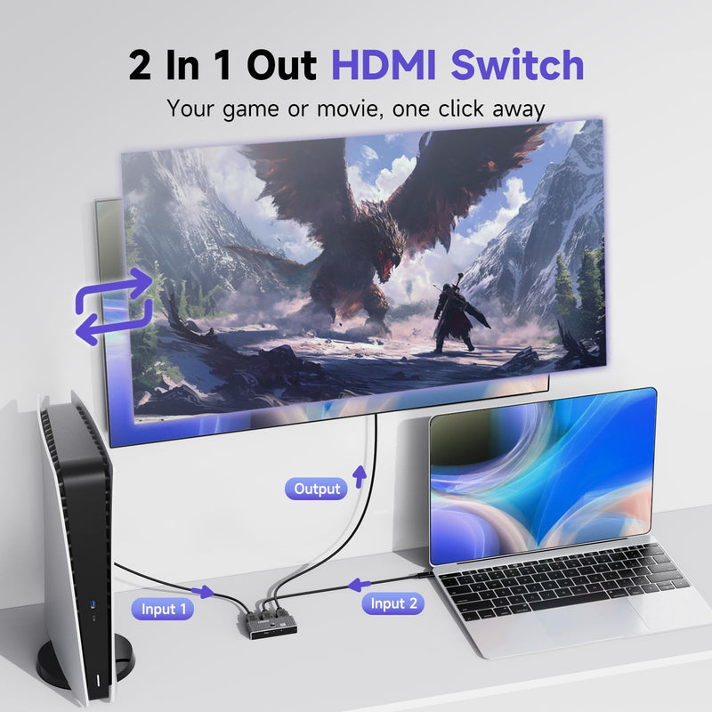 [AUSTRALIA] - HDMI Switch 2 in 1 Out, 8K@60Hz 4K@120Hz, Aluminum HDMI 2.1 Switcher, Supports VRR HDR10+ Dolby Vision 48Gbps HDMI Splitter, Perfect for Gaming, PS5, Xbox, Roku, Fire Stick(Black) Black 