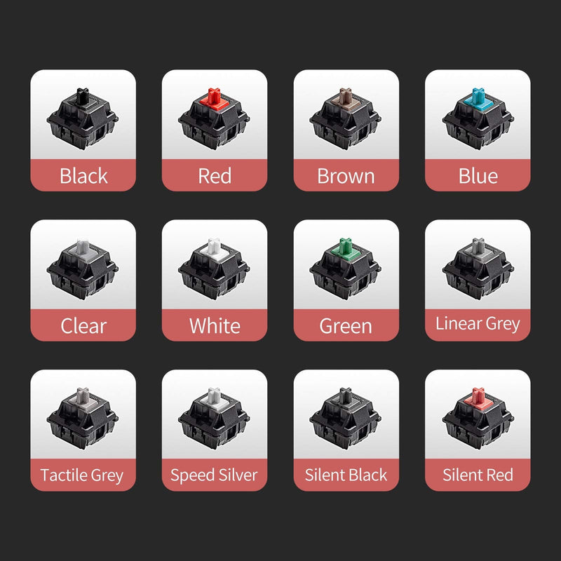 Griarrac Cherry MX Switch Tester 12-Key Mechanical Keyboard Sampler Switch Testing Tool with Keycap Puller and 24 O Rings, 40A-L & 40A-R (Printed PBT Keycap Include Linear Gray)