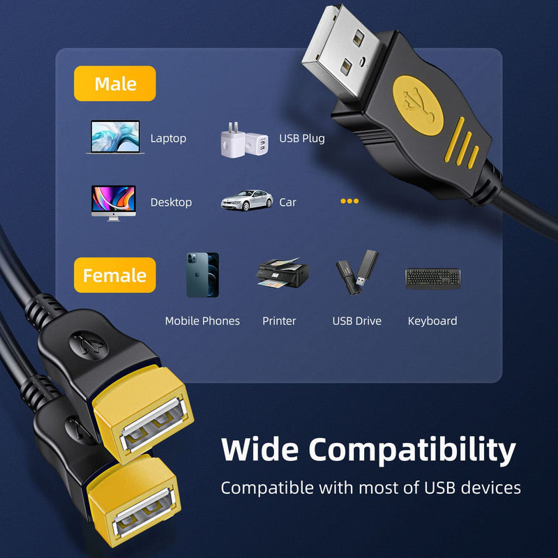 USB Splitter 2.0,Andul USB Y Cable One Male to Female Dual Hub Power Cord Extension Adapter