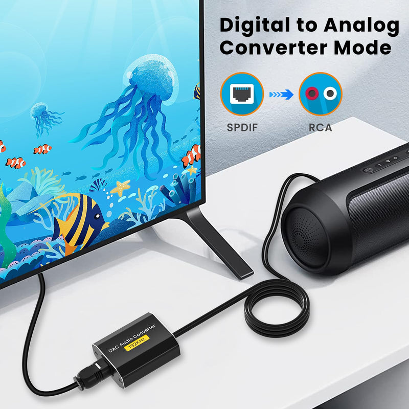 192kHz Optical to RCA Adapter DAC Digital to Analog Audio Converter with Optical Cable to RCA L/R Audio Adapter for HDTV, DVD, Blu-Ray Players and Game Consoles(RCA Male)