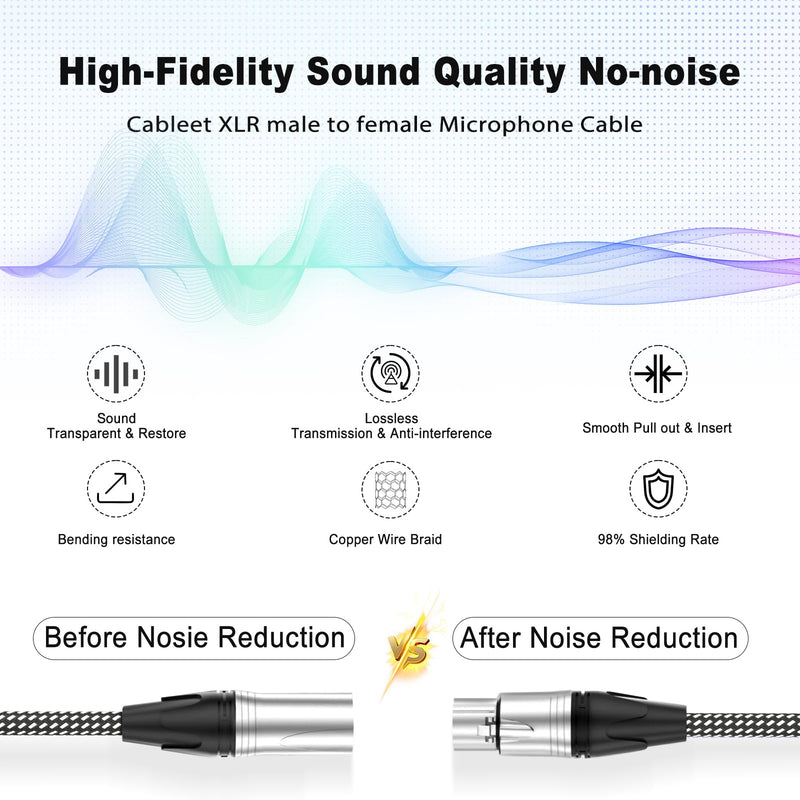 50 ft XLR Cable, Premium XLR Microphone Cable 50 ft, Braided XLR Male to Female Cable 3 Pin with XLR Connectors, XLR Patch Cable for Mixer, Recording Studio, Radio Station(1 Pack, 50 Foot) 50 Feet 1-Pack