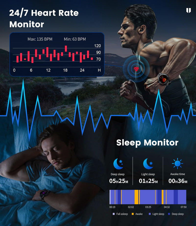 LIGE 1.43" AMOLED Smart Watch for Men with Flashlight, Bluetooth Calling, 100+ Sport Modes, 530mAh, IP68 Waterproof Fitness Tracker for Workout, iOS Android Compatible, Black Steel Camouflage Silicone