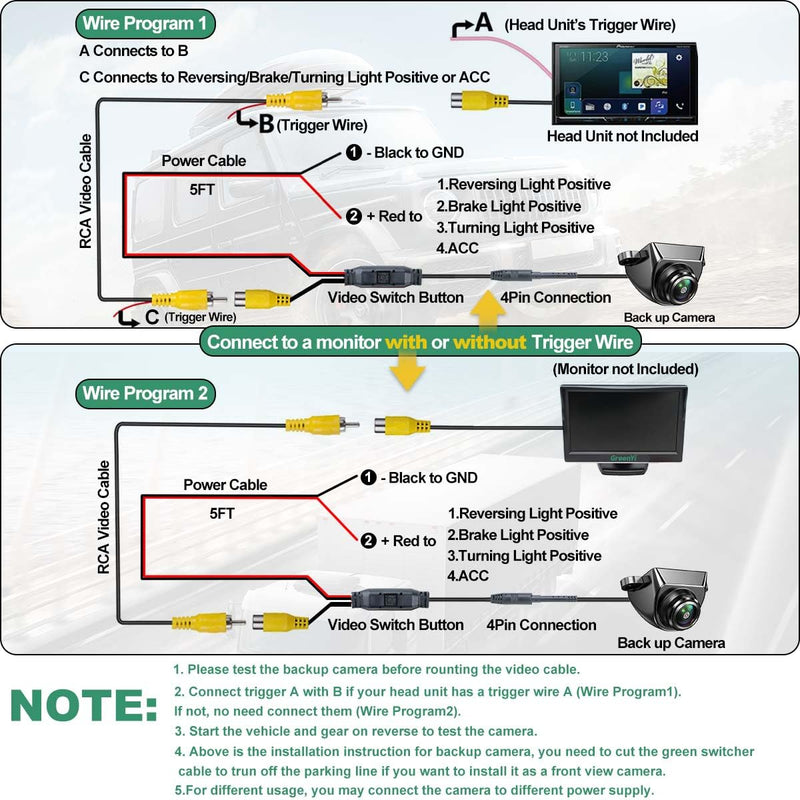 AHD1080P Backup Camera with Video Format Switch Button, GreenYi Reverse Rear/Front/Side View Cam, Adjustable Fisheye Lens, Waterproof Night Vision 170 Degree Wide View