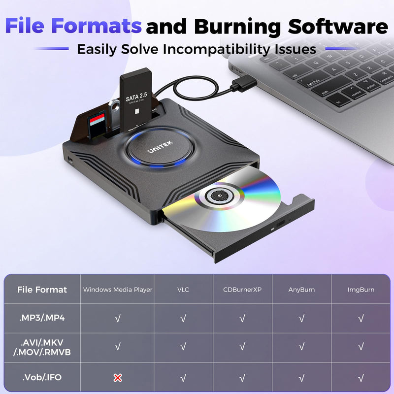 Unitek External CD DVD Drive for Laptop, 7 in 1 USB C Disc Reader with SATA | Portable External Optical Disc Drive, CD/DVD +/-RW with SATA Interface CD ROM DVD Player for Laptop Desktop PC Mac Windows