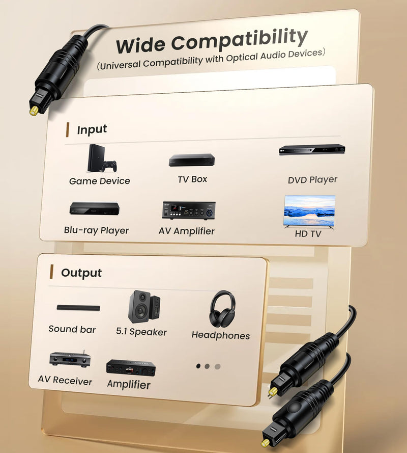 [AUSTRALIA] - avedio links Digital Audio Splitter 1 in 2 Out 6ft, Toslink Digital Fiber Optic Audio Splitter 1 Male Input 2 Male Output (for Home Theatre, Xbox, PS3/PS4) 1 Male 2 Male 6ft 