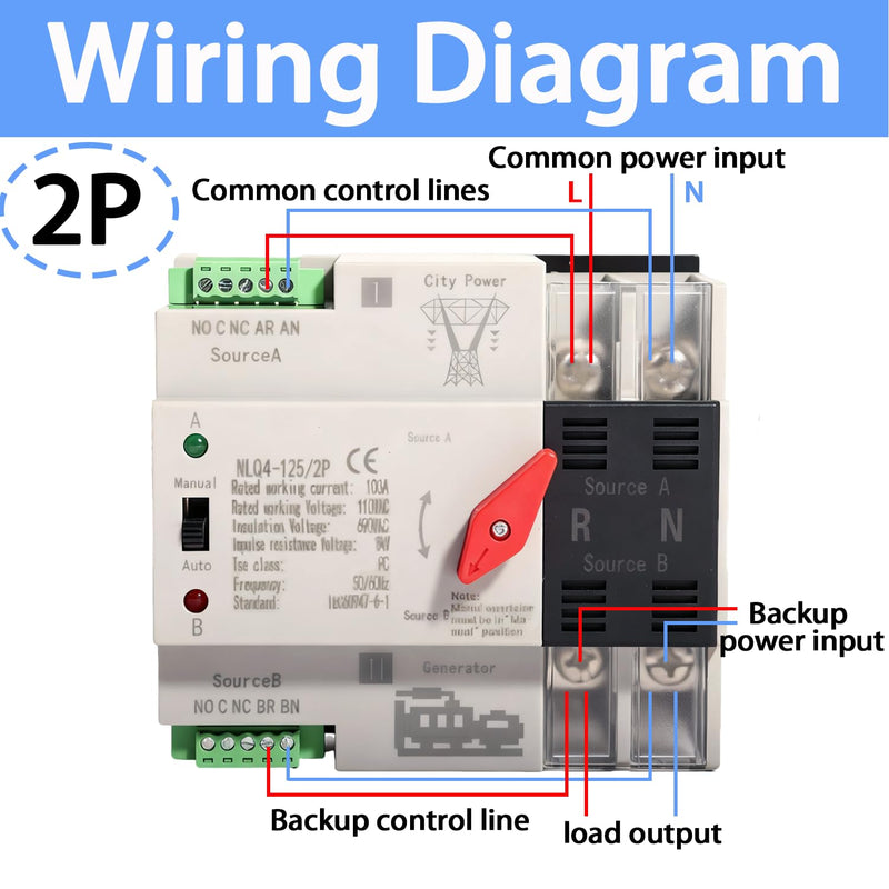 [AUSTRALIA] - Mini ATS Automatic Transfer Switch Dual Power Changeover Switch 100A 110V Generator Electrical Selector Switches DIN Rail Mount 2P/3P Circuit Breaker Toggle Controller 110V 100A 2P(with DIN rail) 