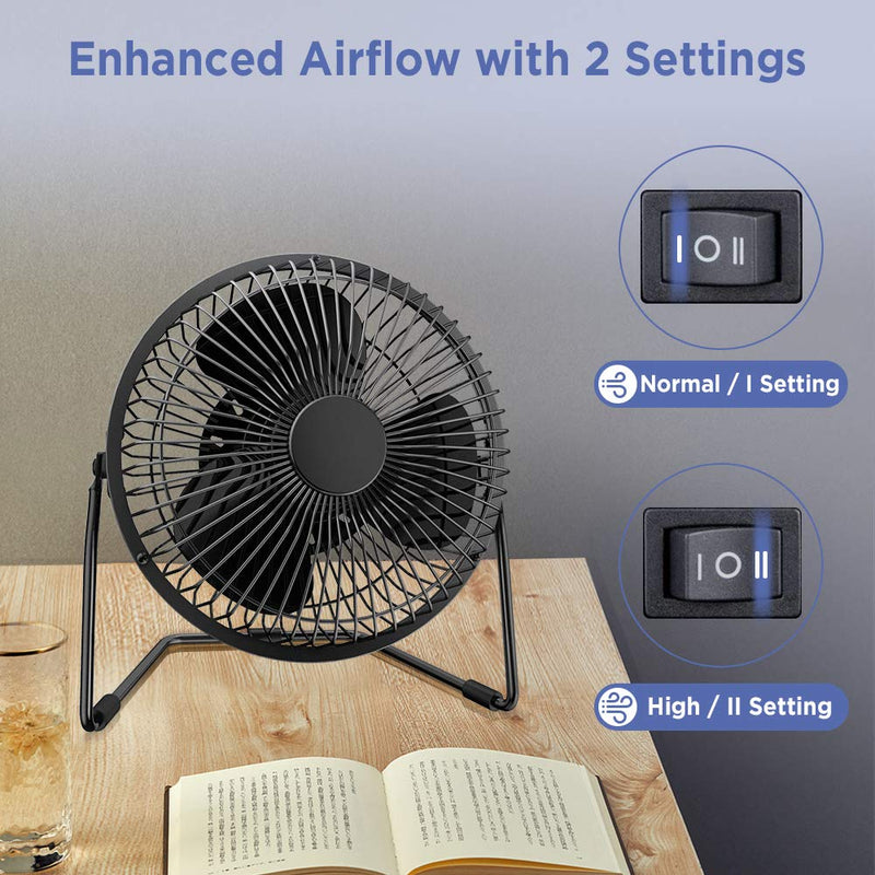 EasyAcc 6 Inch USB Desk Fan, [ Small Quiet Powerful Metal Fan ] USB Powered Portable Fan, Strong Airflow& 360°Rotation Personal Table Cooling Fan with 2 Speed - Black (USB POWERED ONLY) 6" USB Fan