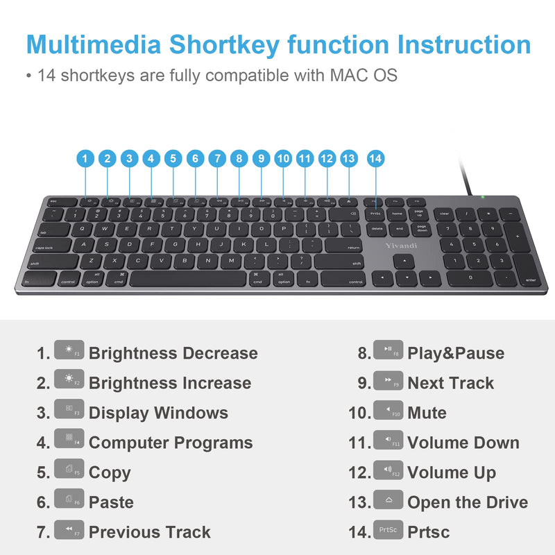 Wired Keyboard for Apple Mac OS Computer/Laptop, Aluminum Alloy Housing,150CM Cable Connection, Plug-N-Play USB Keyboard with Numeric Keypad Available to iMac/Mac Mini or MacBook Pro/Air-Black