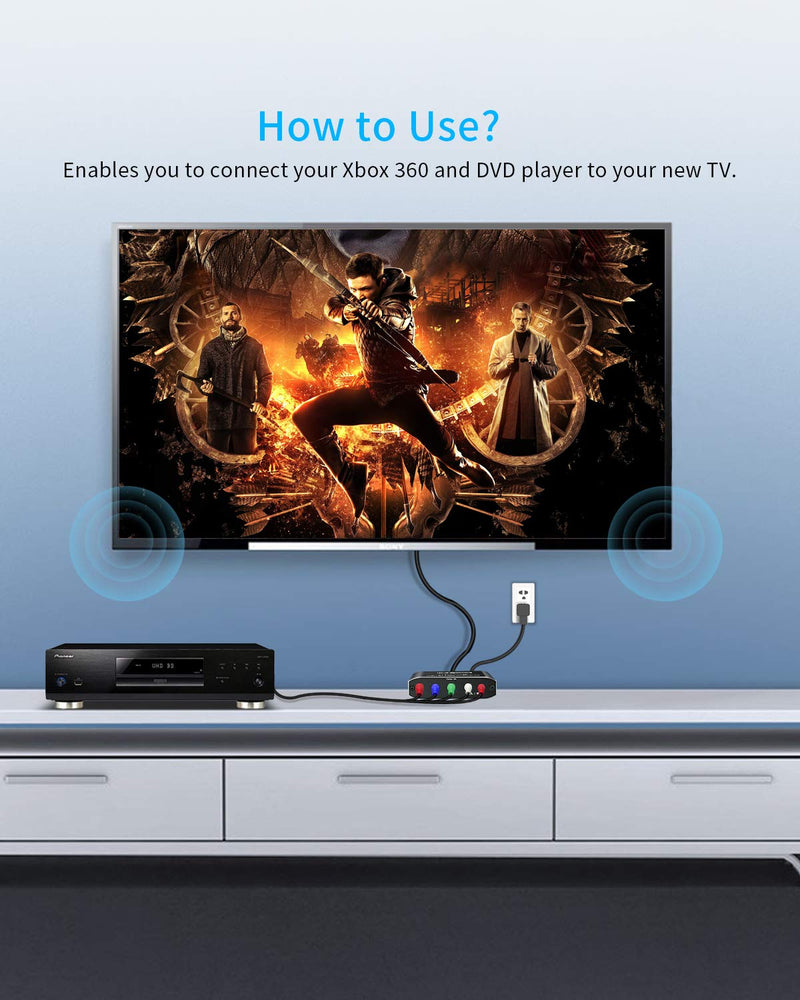 Component to HDMI, YPbPr to HDMI Converter, Koopman 5RCA RGB to HDMI Converter Adapter, Supports 1080P Video Audio Converter Adapter HDMI V1.4 for DVD PSP Xbox PS2 N64 to HDTV Monitor and Projector