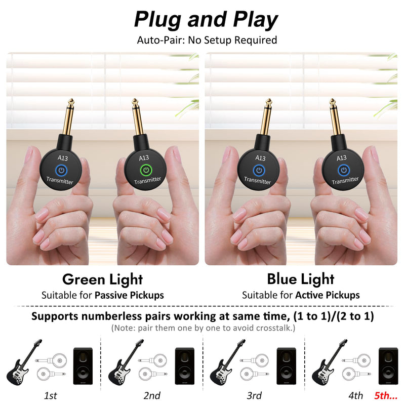 A13 Wireless Guitar System 2.4GHz Transmitter Receiver for Electric/Acoustic Bass Guitar, Rechargeable Li-Battery, Plug & Play Wireless Guitar Cable for Guitar, Bass, Violin - Black (2TX + 1RX) A13-2