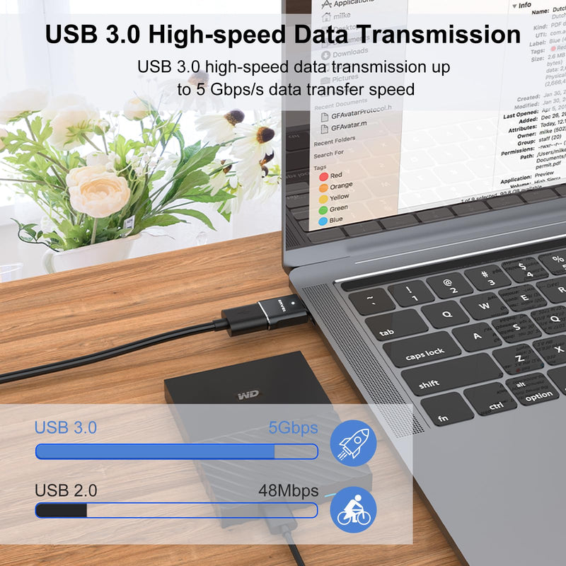 [AUSTRALIA] - ENVEL USB to USB C Adapter, USB 3.0 5Gbps High Speed Data Transfer, OTG Converter Thunderbolt3 to USB Female Compatible with Apple iWatch iPhone 15 Pro Max iPad Air 4 5 Mini 6 (Black, USB C Male) Black 