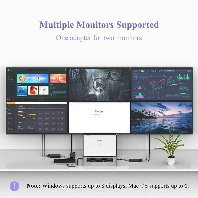 WAVLINK HDMI Splitter Extended Display for Dual Monitor, USB A or USB-C to Dual HDMI Adapter, Multi-Monitor Display 3 Separate Screens for Windows and macOS,4K30Hz,1080p@60Hz 1080P60Hz