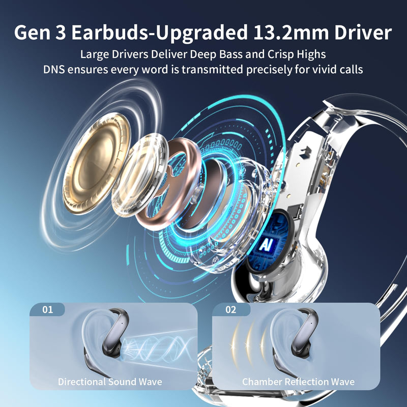 Ai Translation Earbuds Real Time, Two-Way Translation Headphones 198+ Languages, Audifonos Traductores Inglés Español, Translator Earbuds for Travel, Business & Learning - Silver Grey