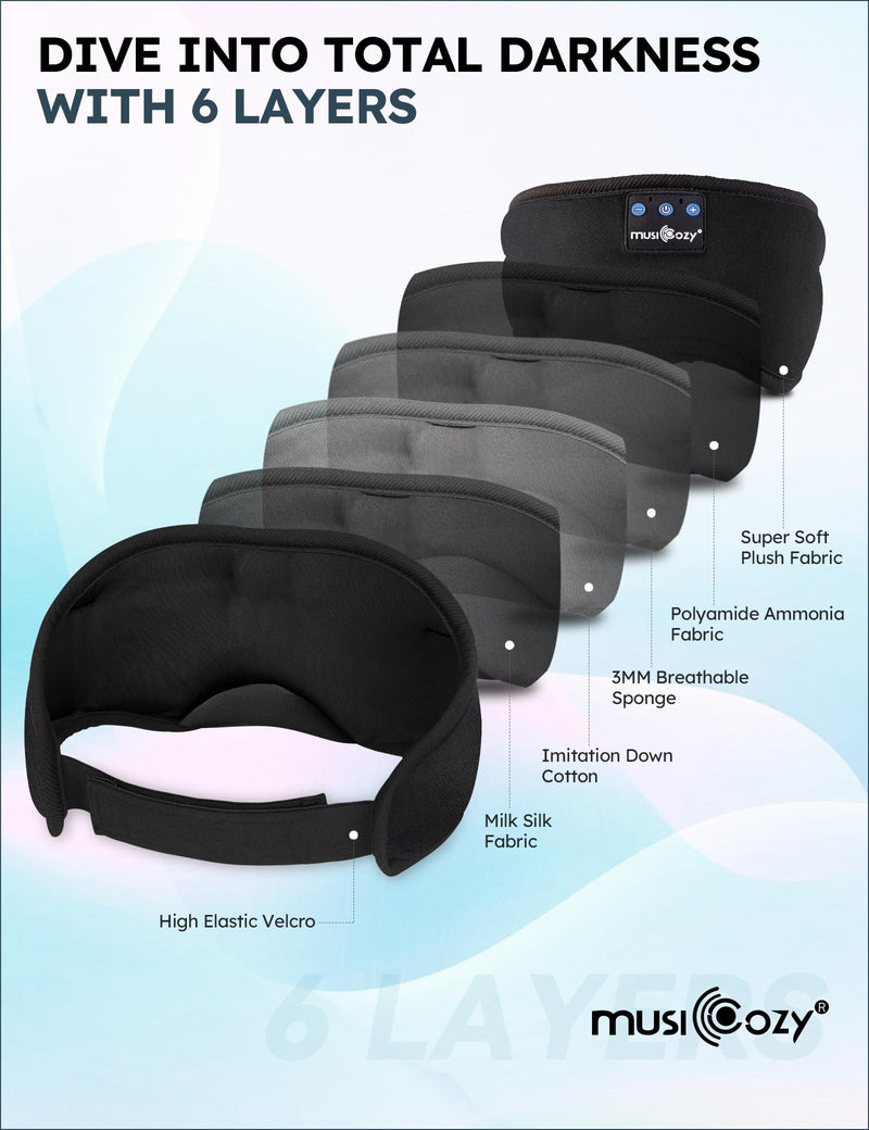 MUSICOZY Sleep Headphones Bluetooth Headband Sleeping Headphones Sleep Mask, Wireless Music Sleeping Headphones for Side Sleepers Men Women Travel Cool Tech Gadgets Unique Gifts Boys Girls, Pack of 2