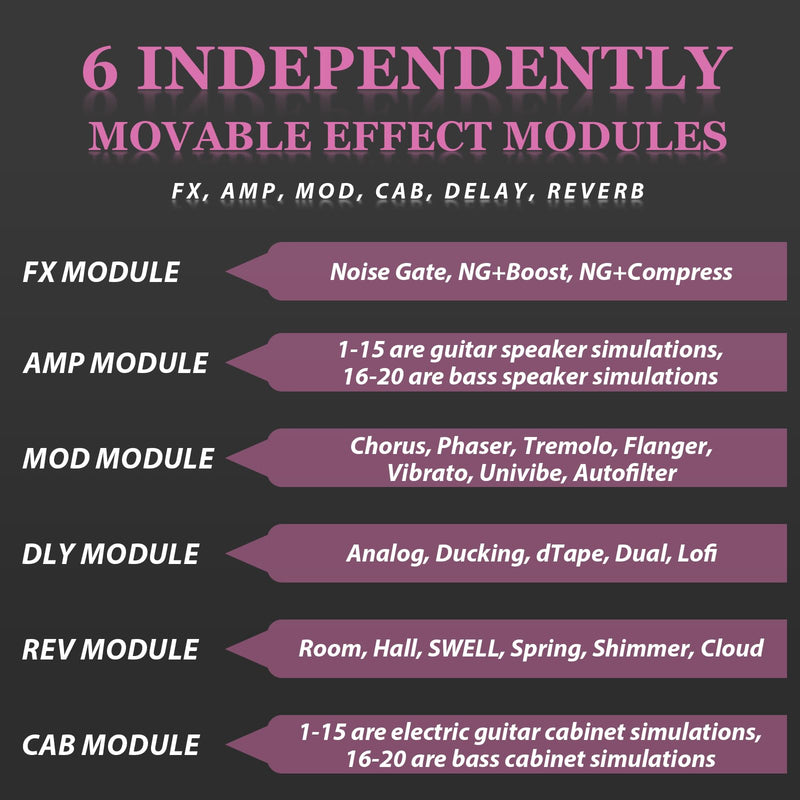 [AUSTRALIA] - Multi Effects Guitar Pedal,Built-in 1450mAh Rechargeable Battery Electric Guitar Efector with 21 Editable Presets,Chorus,Delay,Reverb,Amp,MOD,IR CAB,Recording,Tuner,BT connection. Tank-Mini Multi-effects Pedal 