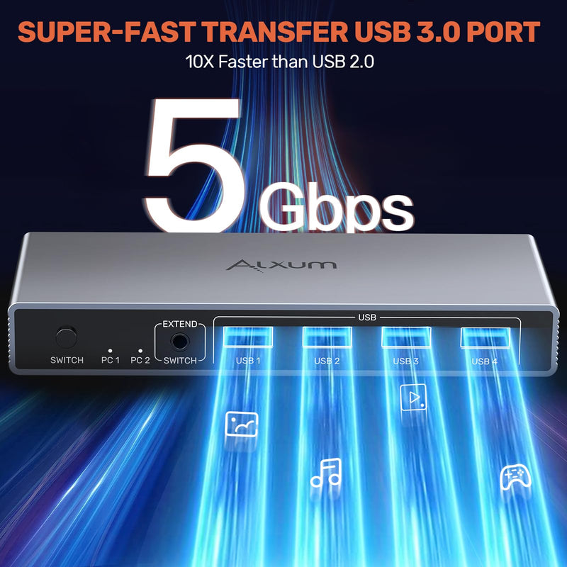 Alxum DP 1.4 KVM Switch Displayport 2 Computer 1 Monitor for Desktop Laptop | 8K 60Hz DP KVM Switcher 2 in 1 out 4USB Ports for Keyboard Mouse Printer,Dual Display Port Single Monitor with Power Delivery