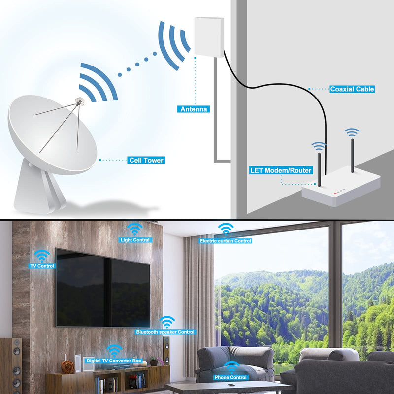 2 Packs Small WiFi Antenna 2.4GHz 5GHz 5.8GHz Dual Band Mini WiFi Antenna RP-SMA Antennas for PC Computer Network Card FPV WiFi Router Bluetooth USB Adapter Wireless Camera RP-SMA Male
