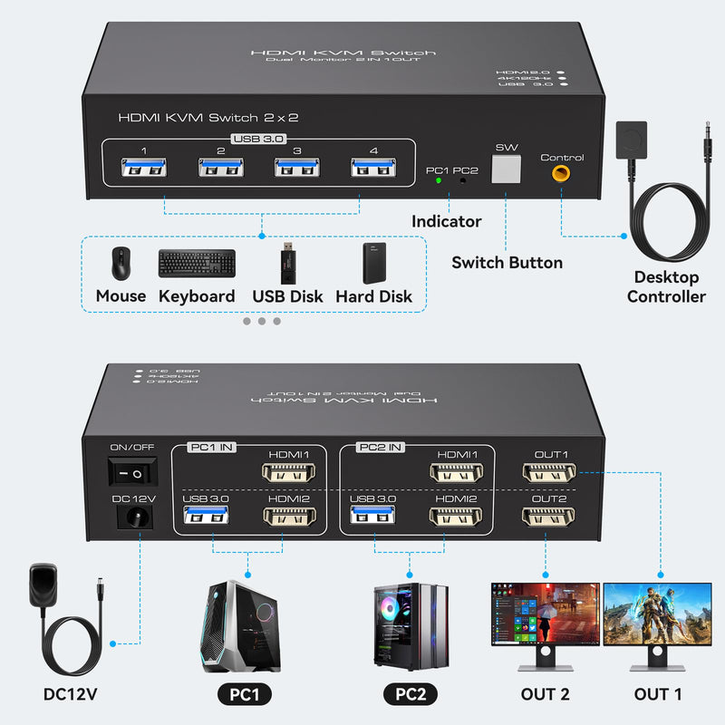 4K@120Hz KVM Switch 2 Monitors 2 Computers 8K@60Hz HDMI KVM Switch Share Dual Monitor and 4 USB Devices Support Extended/Copy Mode with USB 3.0 Cables and Extended Controller Black