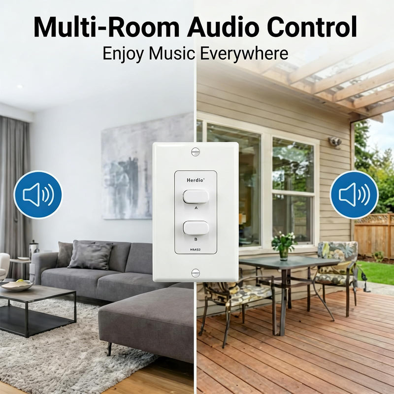 [AUSTRALIA] - Herdio in-Wall Speaker Selector Switch - 2 Channel Home Audio Speakers Controller for Pair of Speakers - Support 120W Peak Power Per Channel 