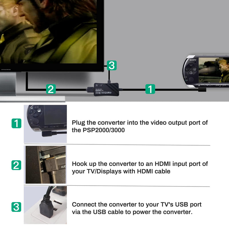 PSP2000/PSP3000 to HDMI Converter, HDMI Cable for PSP2000/PSP3000 Handheld Console.