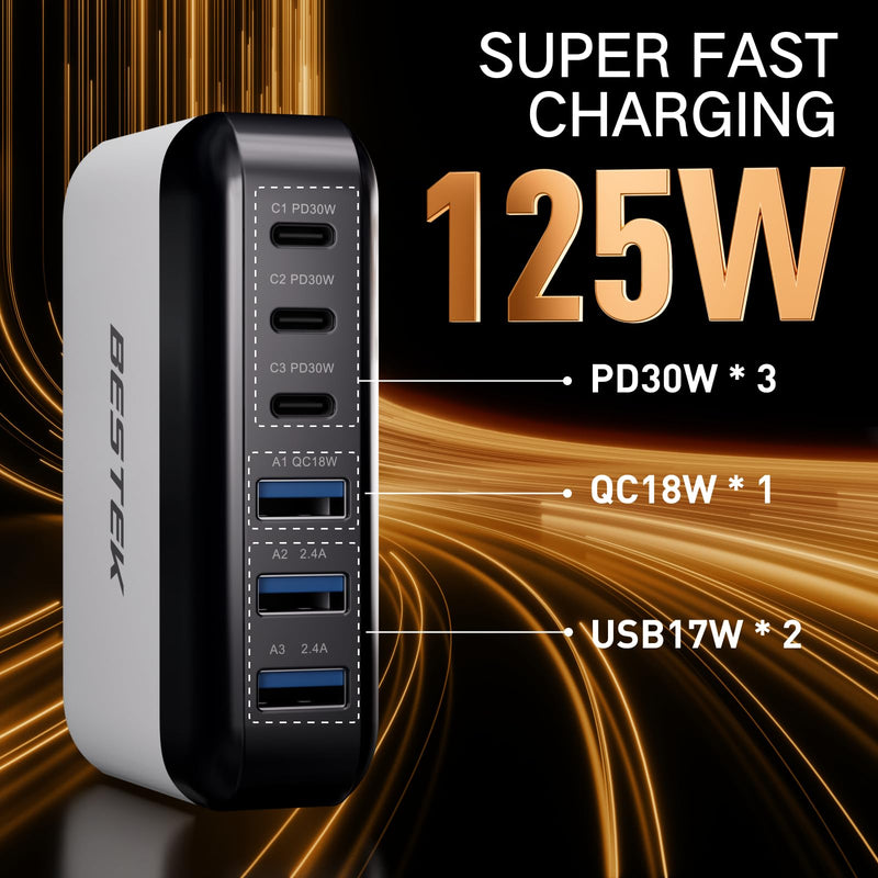BESTEK Multi Ports USB Car Charger, Fast Charge 125W 14A Quick Charge 3.0 & USB-C PD Car Charger Adapter with Smart Identification for Cell Phones, Tablets and Other USB Devices