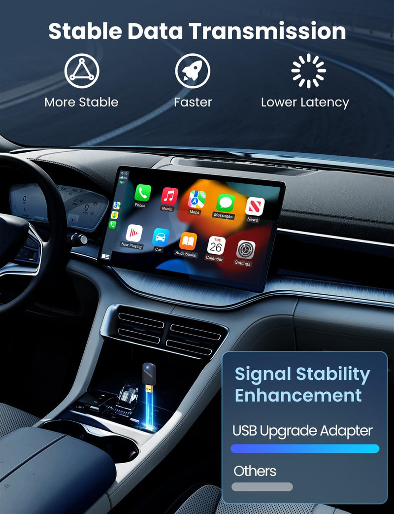 [AUSTRALIA] - Mini Wireless CarPlay & Android Auto Adapter for iPhone & Android Phone (2026 Upgrade), No Lag, Fast Stable Connection, Converts Wired to Wireless CarPlay Dongle for 2016+ Cars, USB-A&C Port Blue 
