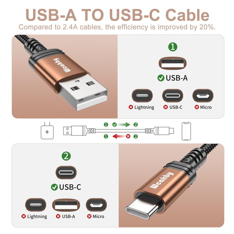 USB to USB C Fast Charging Cable 3.1A [2 Pieces 3 m] | Samsung Charging Cable for iPhone 16/15 Pro Max, Samsung Galaxy S24/S23/S22, Note, A71/A55/A52, Pixel, LG, Moto & More 3 m + 3 m Golden Brown