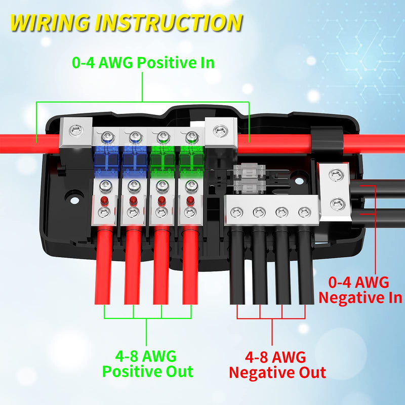 Joinfworld Fused Power Distribution Block Car Audio 4 Way MIDI(Mini-ANL) Fuse Block 12V 0/4 Gauge with Ground for Auto UTV Boat Stereo Amp