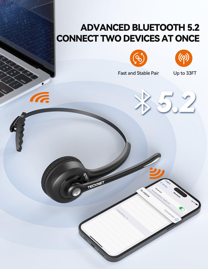 TECKNET Bluetooth Headset, Wireless Headset with Noise Canceling Microphone for Trucker, On-Ear Bluetooth Headphone with Mute Mic for Work Black & White