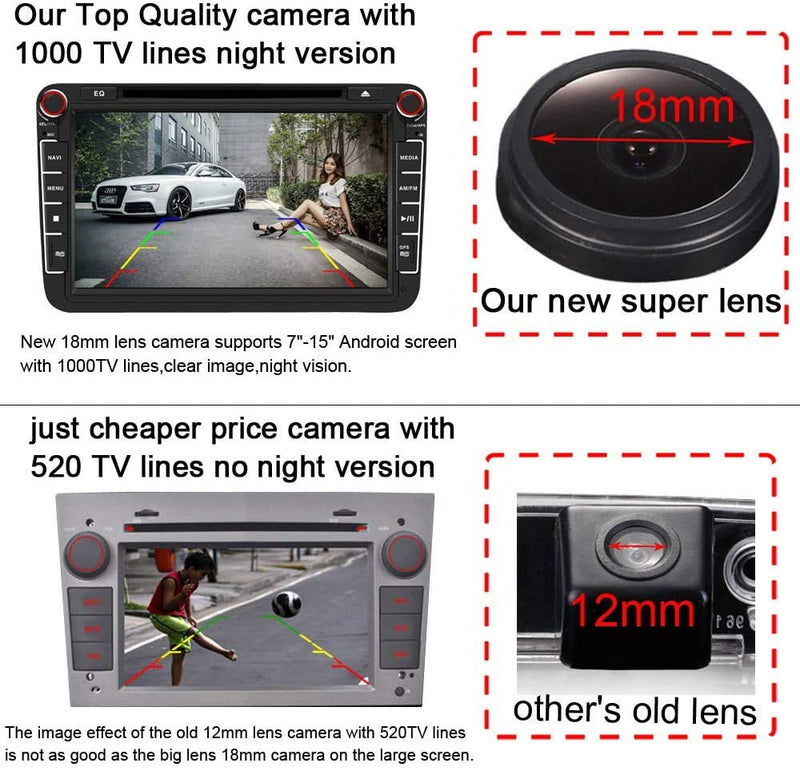 Super Pro HD Car Reversing System Parking Assistance -Waterproof Trunk Handle Reversing Camera, for Mercedes Benz E Class W210 W211 W212 C207 W207 E200 E200L E260 E300 E300L E350 E63 Trunk Handle 18mm Len Camera LS8008 = 38*88mm