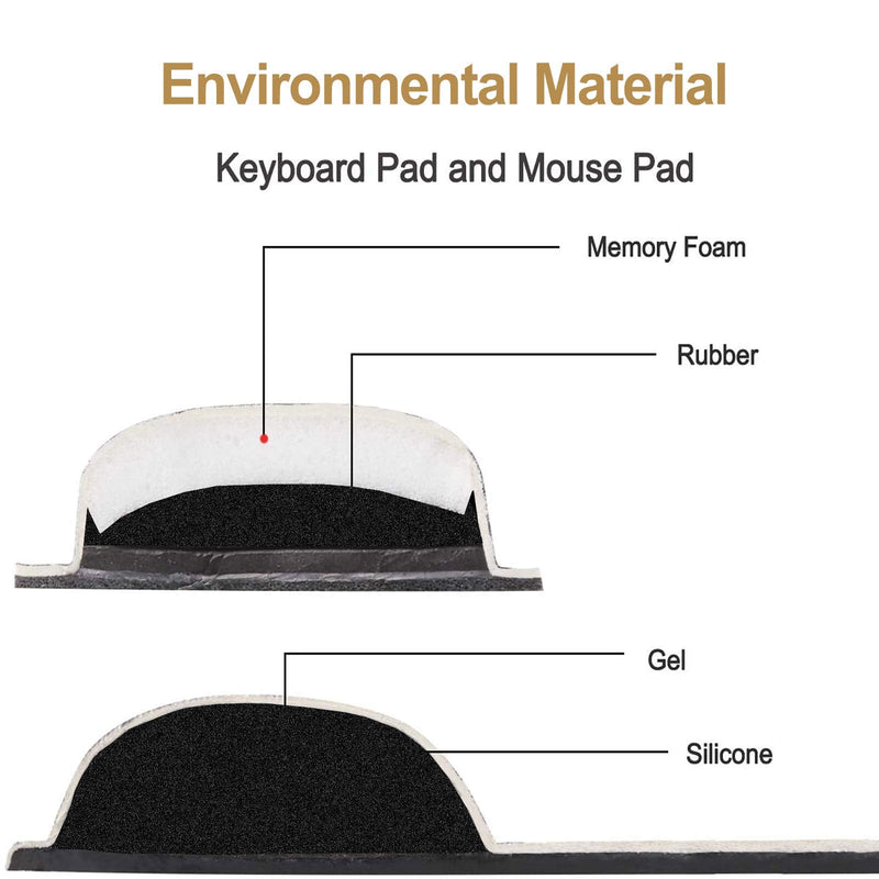 ArtSo Keyboard Wrist Rest and Mouse Pad with Wrist Support, Ergonomic Mouse Pad, Durable & Comfortable & Lightweight for Easy Typing Pain Relief, Memory Foam Keyboard Mousepad Set, White Yellow Marble