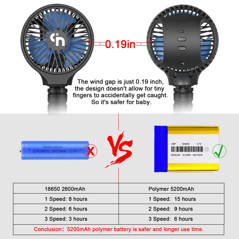 WiHoo Mini Handheld Stroller Fan,Personal Portable Fan Car Seat Baby Fan with Flexible Tripod Fix on Stroller,USB or Battery Operated Desk Fan Adjustable 3 Speeds for Camping Black