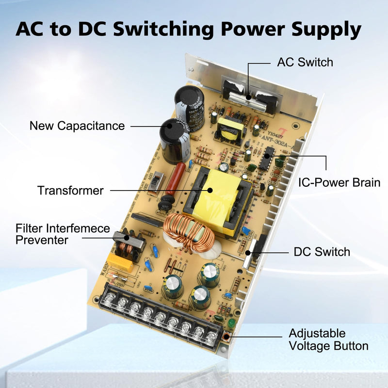 Aideepen 12 V Power Supply, 240 W 20 A LED Power Supply Adapter, LED Transformer 12 V for LED Strips, AC 110-265 V to DC 12 V 20 A 240 W Switching Power Supply 110-265V to 12V 20A