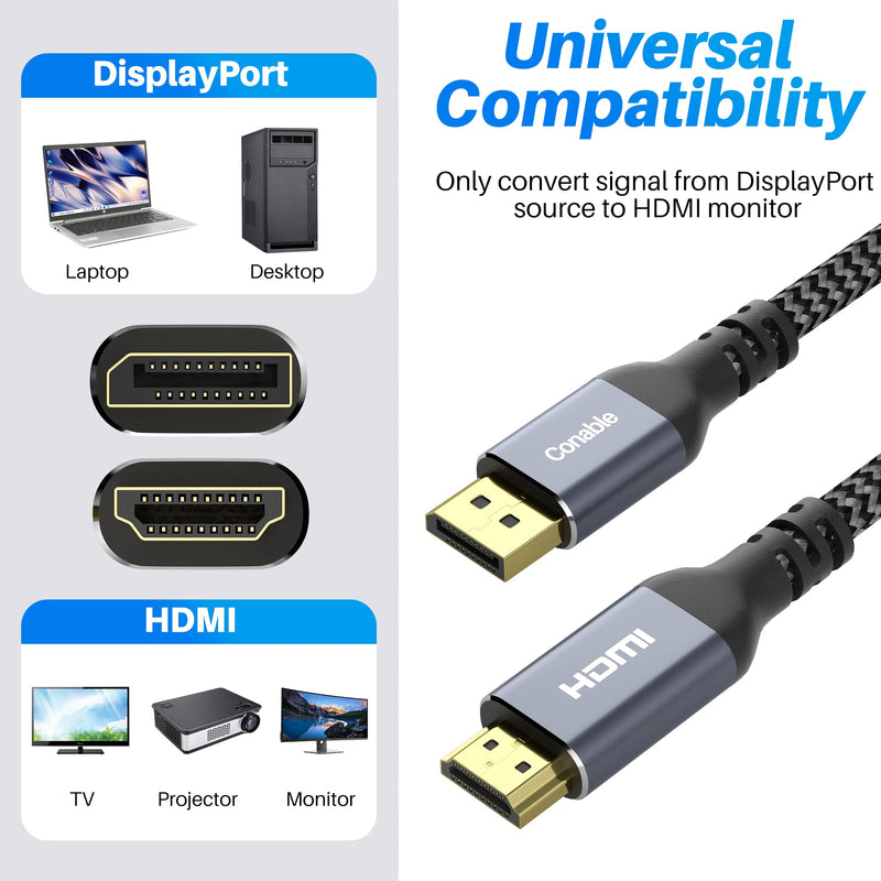 [AUSTRALIA] - 4K DisplayPort to HDMI Cable 20FT, 4K@60Hz HDR, High Speed Active Display Port to HDMI Cable UHD Converter, Uni-Directional, 4K@60Hz 2K@120Hz 1080P for HDTV, Monitor, Projector, Dell, NVIDIA, AMD, HP 20 Feet 