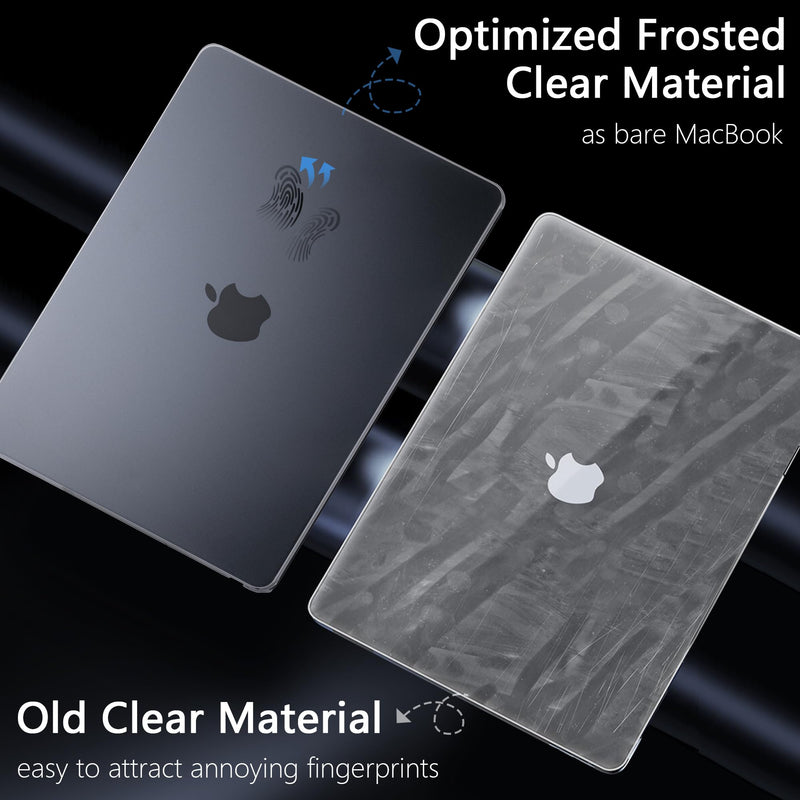 [AUSTRALIA] - MEEgoodo for MacBook Air M3 M2 13.6 inch Case 2024 2022, Clear Cover Fit Model A3113 A2681,Flexible Plastic Case for M2 13 inch Laptop, Hard Shell with TPU Keyboard & Webcam Cover & OTG Adapter,Clear 