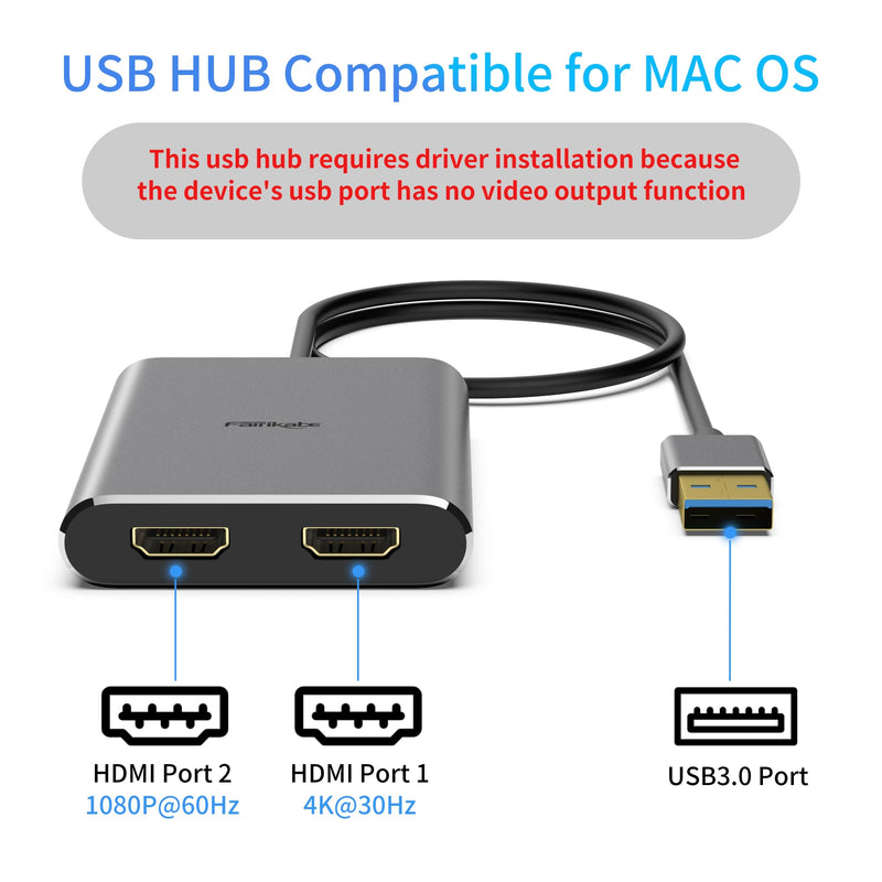 fairikabe USB 3.0 to Dual HDMI Adapter 4K30Hz Support Windows/Mac OS | USB to HDMI Adapters for 2 Monitors/TV, USB A to HDMI Splitter MST Mode for 2 Extended Display