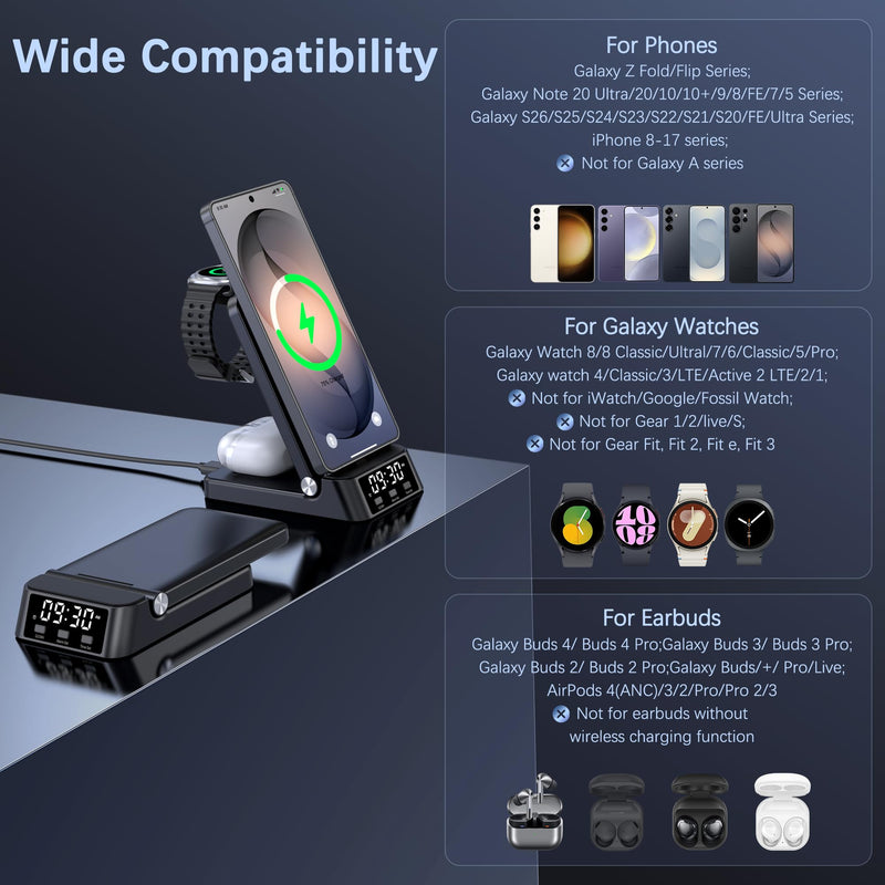 25W USB C Charger for Samsung Galaxy Watch