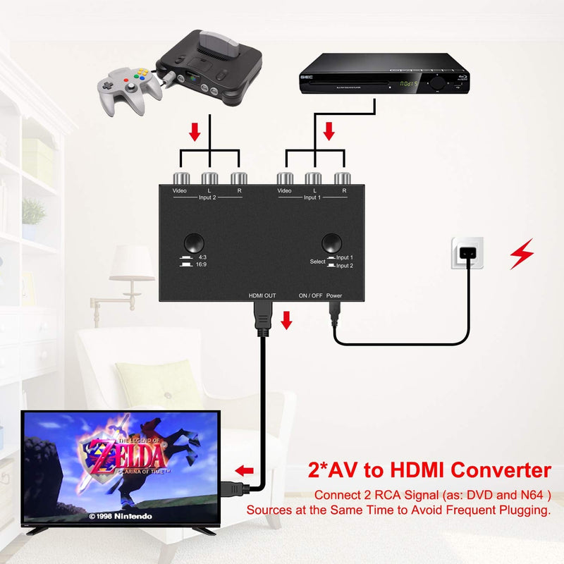 2 Port AV to HDMI Converter, Dual RCAto HDMI Adapter, Composite to HDMI Adapter Support 16:9/4:3 Compatible with WII/N64/PS1/PS2/PS3/VHS/VCR/DVD Players etc(2 AV in 1 HDMI Out) 2Port AV to HDMI Converter