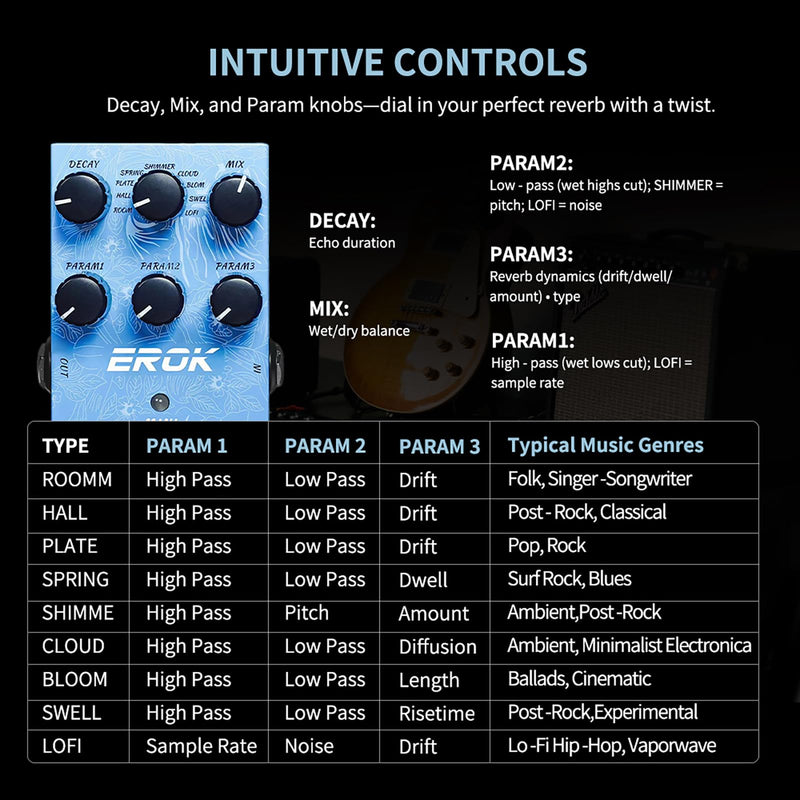 EROK Reverb Pedal – 9 Reverb Effects (Room, Hall, Plate, Spring, Shimmer, Cloud, Bloom, Swell, LoFi) for Electric Guitar, Bass & Piano