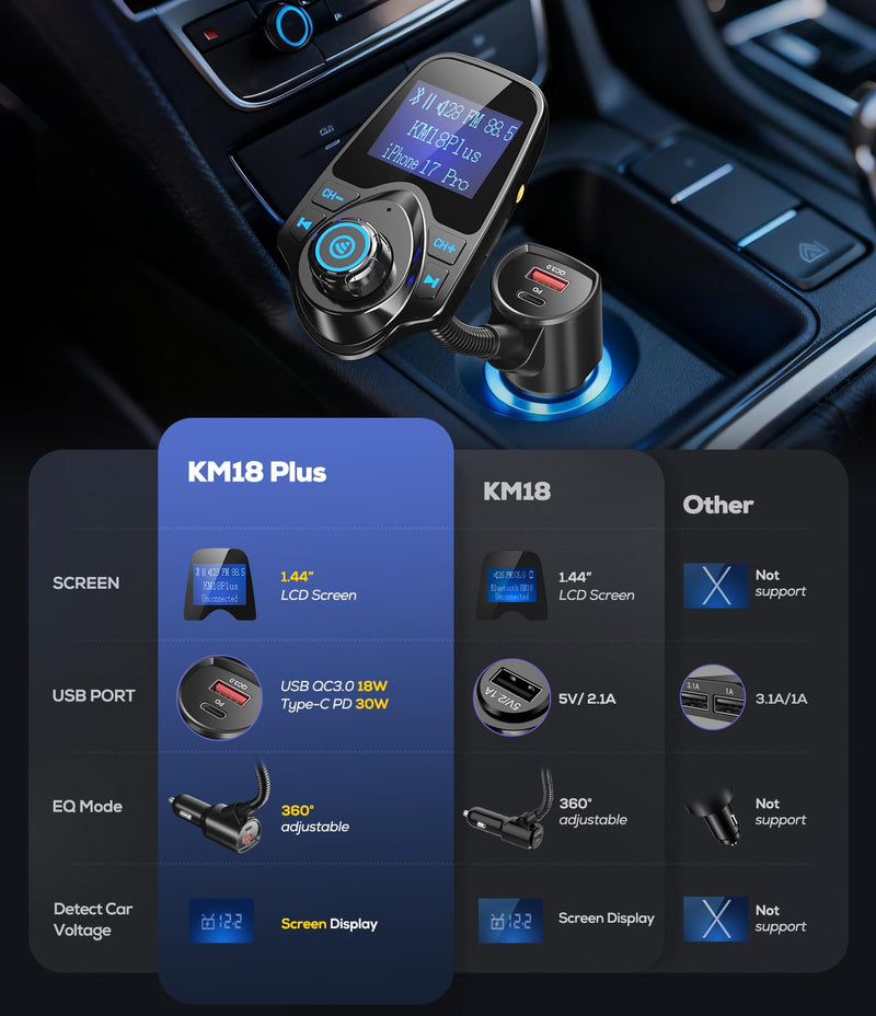 Nulaxy [2026 KM18 Upgraded Version] 48W Bluetooth 5.4 Car Adapter with Fasting Charging Ports [PD 30W & QC3.0 18W], Supports Hands-Free Call, 1.44" Screen Wireless Radio FM Transmitter, Black