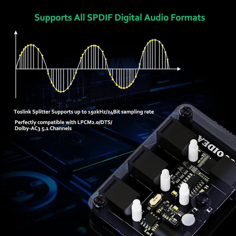Toslink Automatic Switch Digital Optical Switcher 3 in 1 Out with Remote Control Supports 192k/24Bit PCM2.0 DTS Dolby-AC3 Compatible with HDTV/Xbox/Blu-Ray Player/PS