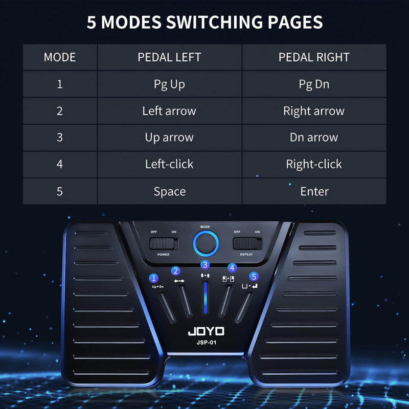 JOYO Wireless Page Turner Buletooth Music Page Turner Pedal for iPad Tablets Android IOS Phones Keyboard Foot Switches Turner (SP-01)