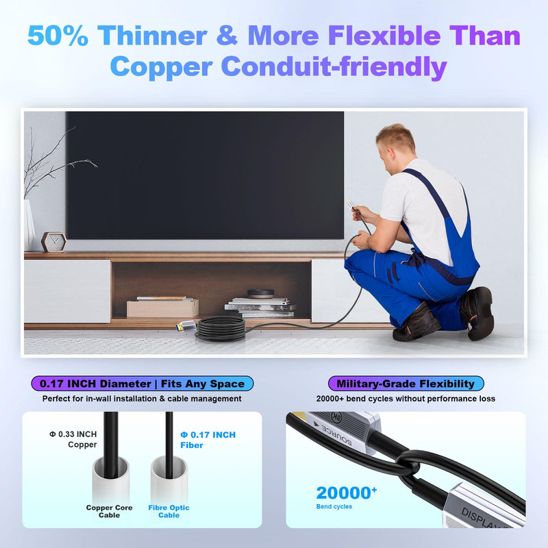 8K Fiber Optic HDMI Cable 100ft, 48Gbps Long HDMI 2.1 Cable 8K@60Hz/4K@120Hz, Ultra HD HDR, Directional (Source to Display), for PS5 4 3/Xbox/TV/Monitor/Laptop/Projector/Blu-ray